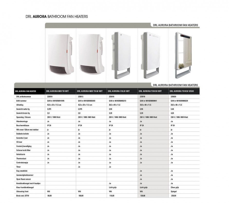 Foto: w3 Aurora Bathroom Fan Heater TouchWit Specificaties1