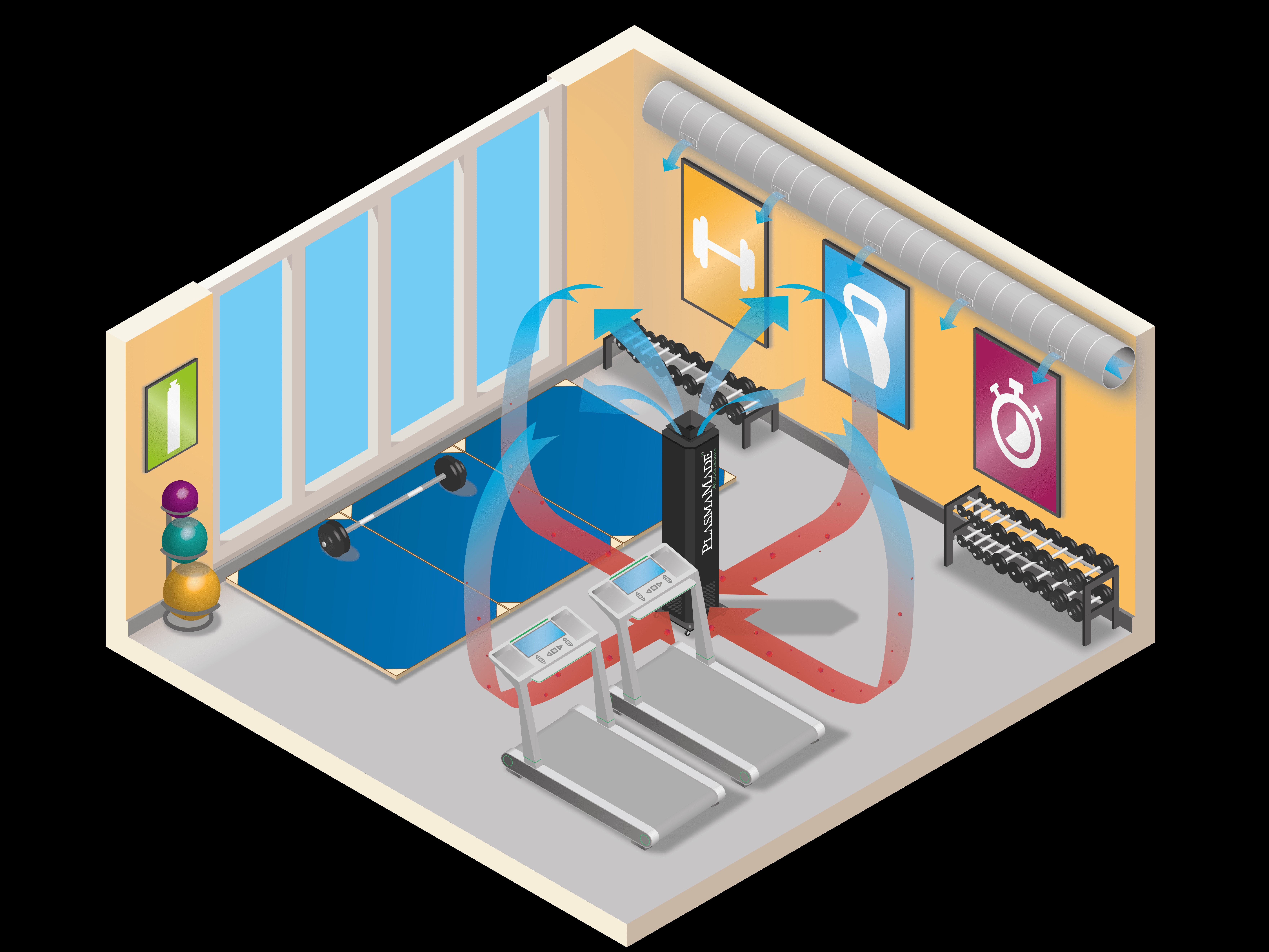 Foto: Sportschool   Zonder min