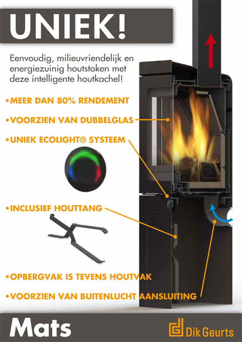 Dik Geurts Mats Uniek.jpg Dik Geurts Mats Uniek.jpg