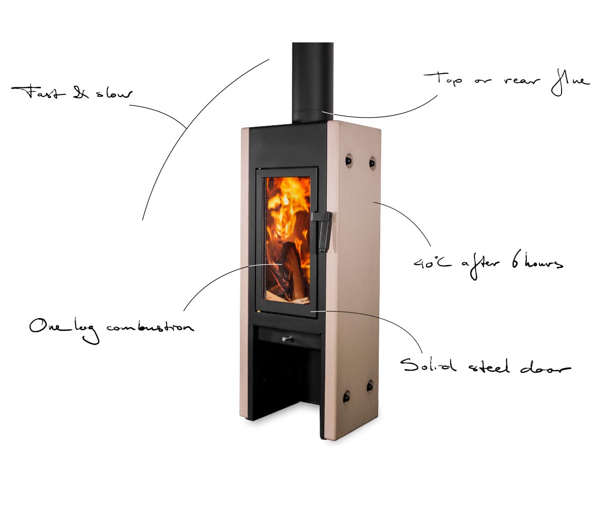 Foto: 1200x1000 Leenders Warne USP