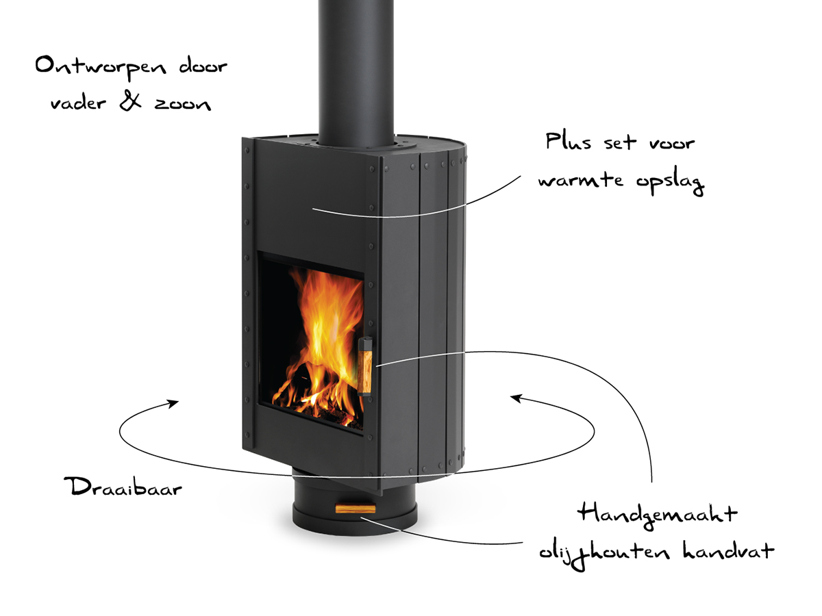 Foto: 1200x900 Stor HR USP NL
