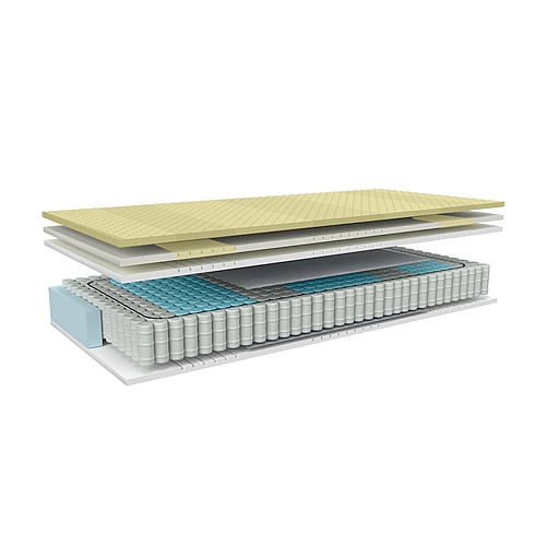 Foto: Ouro X9 Definitief Matrasopbouw illustratie 500px