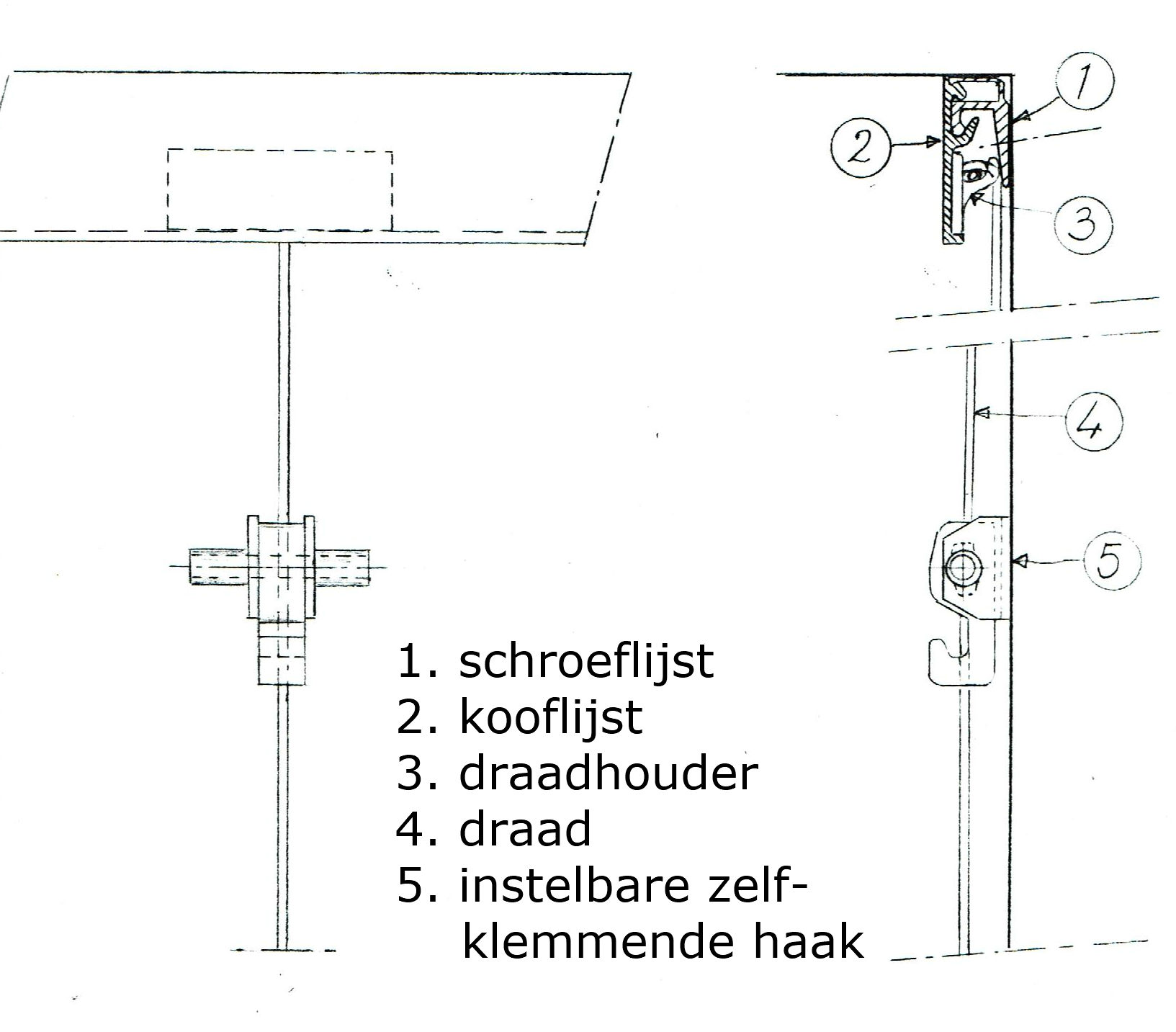Foto: DecoTrack tekening + tekst