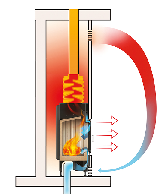 Foto: Hoxter KAM convectie web
