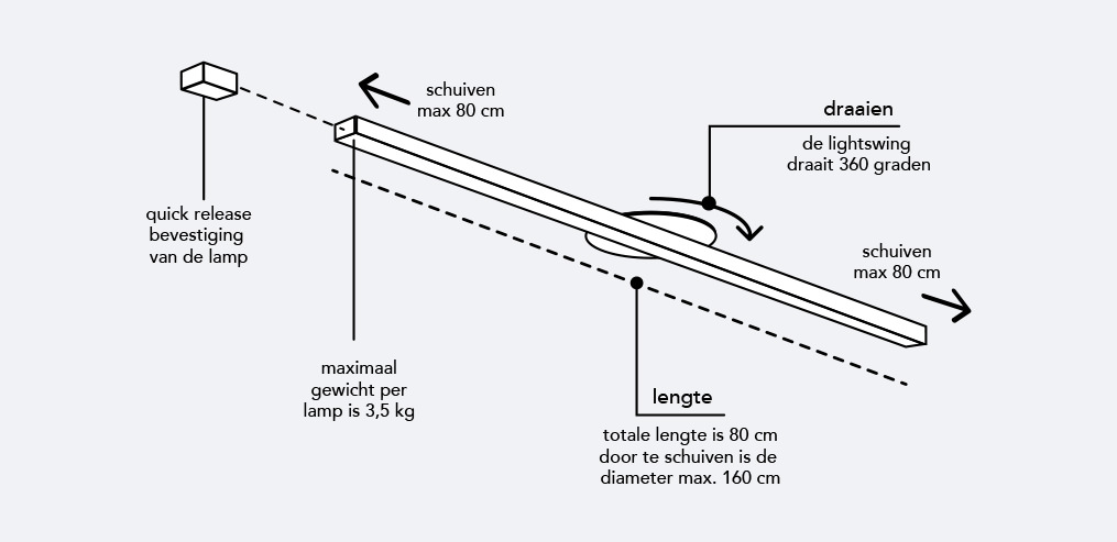 Foto: Maten Lightswing