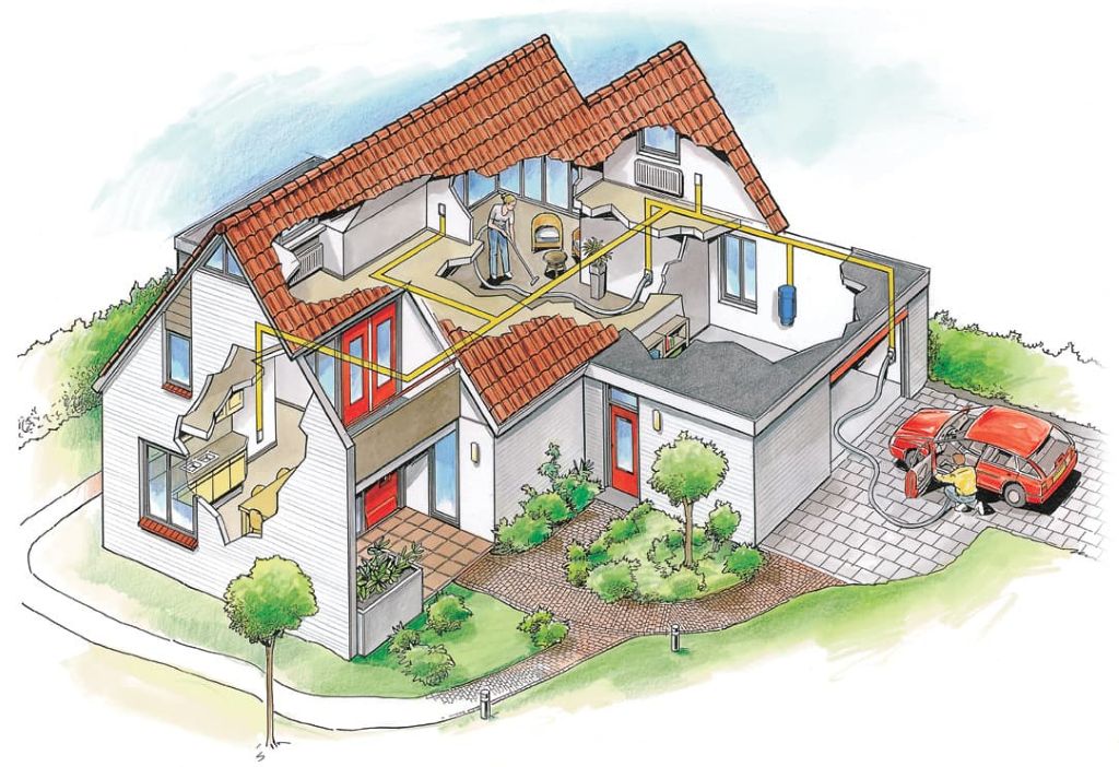 Foto: Wonennl-centrale-stofzuigsysteem-Snoek