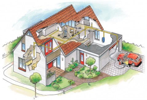 Foto : Centrale stofzuigsystemen: de slimme oplossing voor een schoon en stil huis