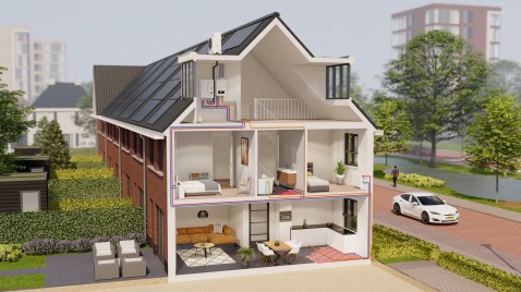 Foto : TNO Onderzoek: