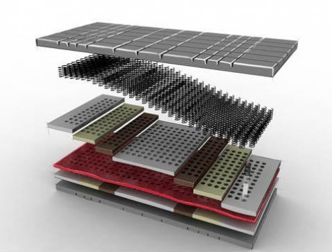 Foto : Waar moet je op letten bij het kopen van een matras?