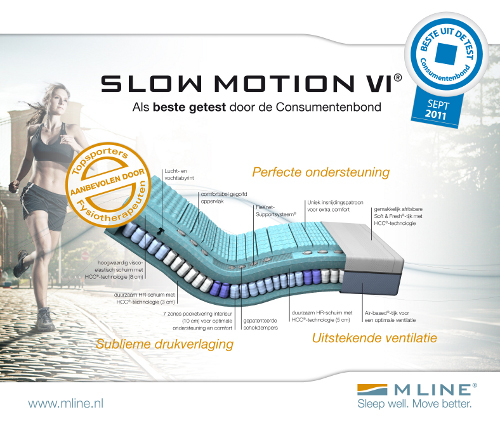 De M Line Slow Motion VI matras is door de Consumentenbond uitgeroepen tot Beste uit de test.