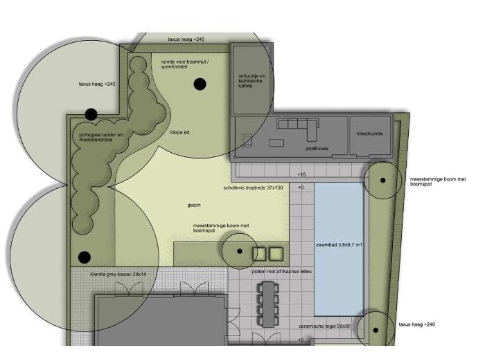 Foto: Schermafbeelding 2025 10 13 114821