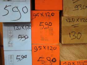 Foto: customermade mini 4