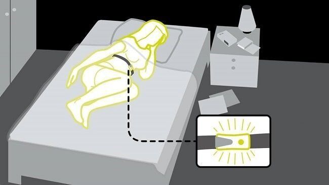 TMC-Wonen-slaapID-matras-beste-kiezen-proefslapen-proefliggen-matrassen-boxspring