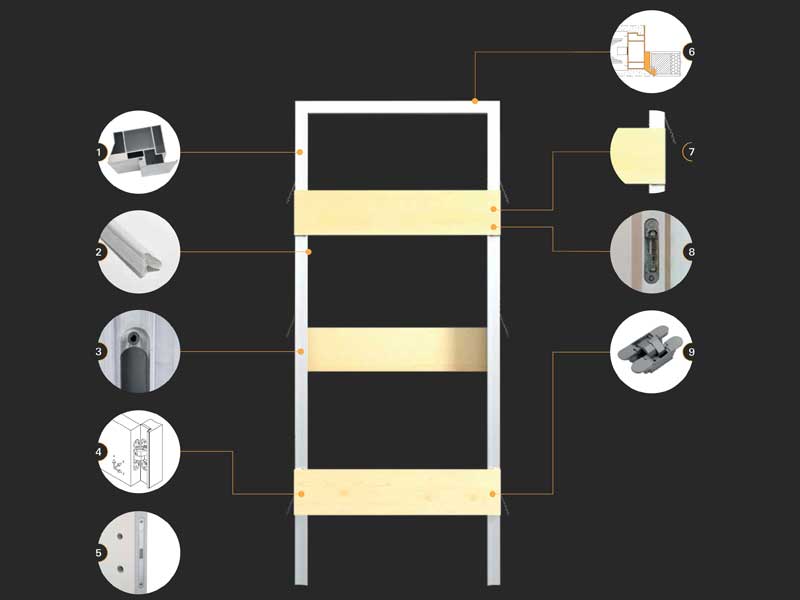 Foto: absolute swing frame web
