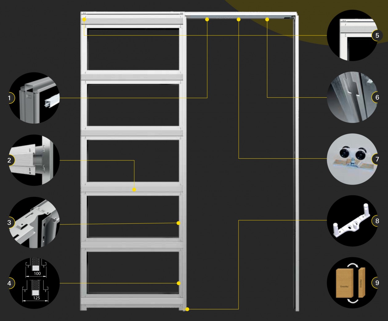 Foto: w3 dhz evo kit frame