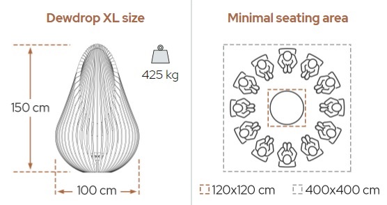 XL-dewdrop-info.jpg