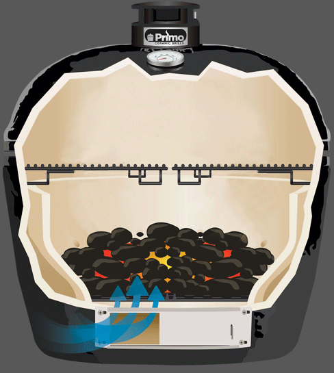 Foto: img content slide primo config grilling small