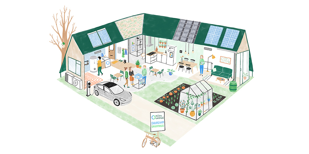 Foto: duurzaam droomhuis nieuwsfoto