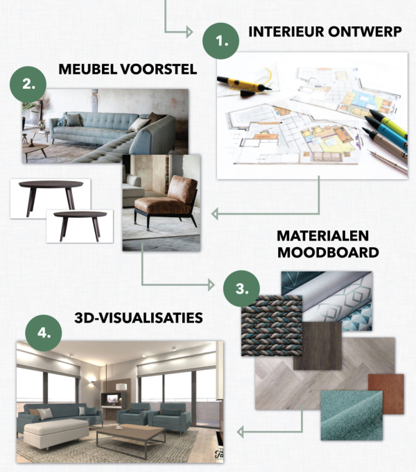 INTERIEUR ONTWERP