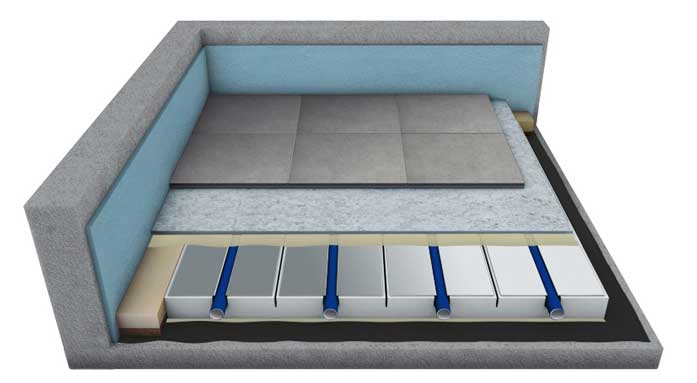 Foto: Jupiter vloerverwarming zwevend