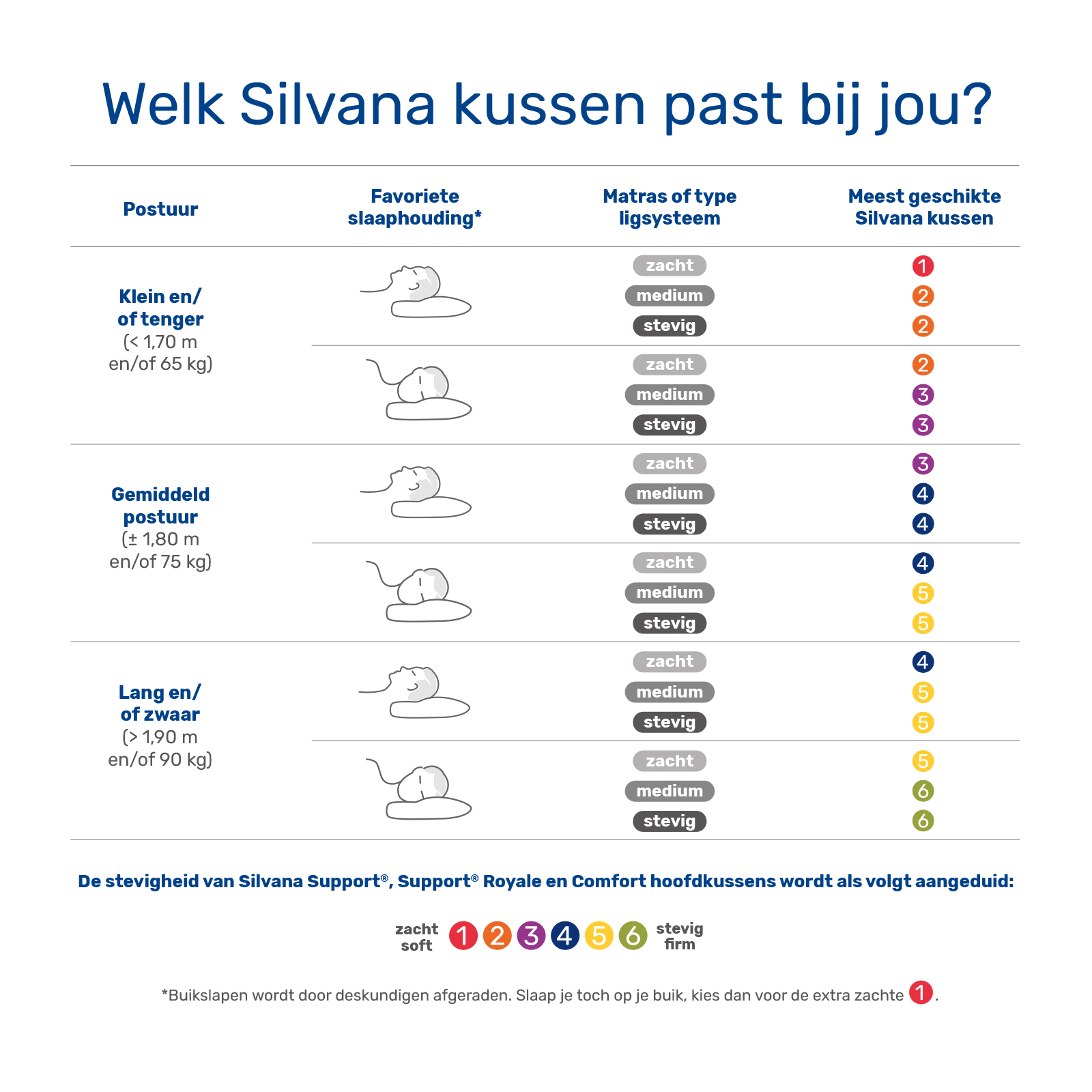 Silvana kussenkiezer