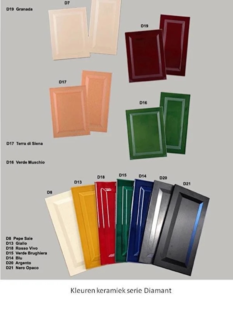 Foto: 1fa51f983ba2fd9b3eec792303c966570244b994 kopie