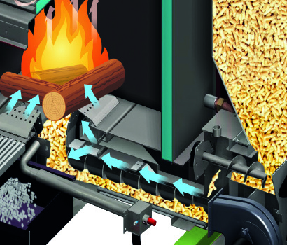 Foto: Wonennl Gesyir cv ketel Pietro e Calore 3