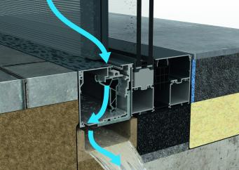 Foto: Foto12 Slidefix afwatering