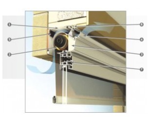 Foto: Screenvent schema 308 248