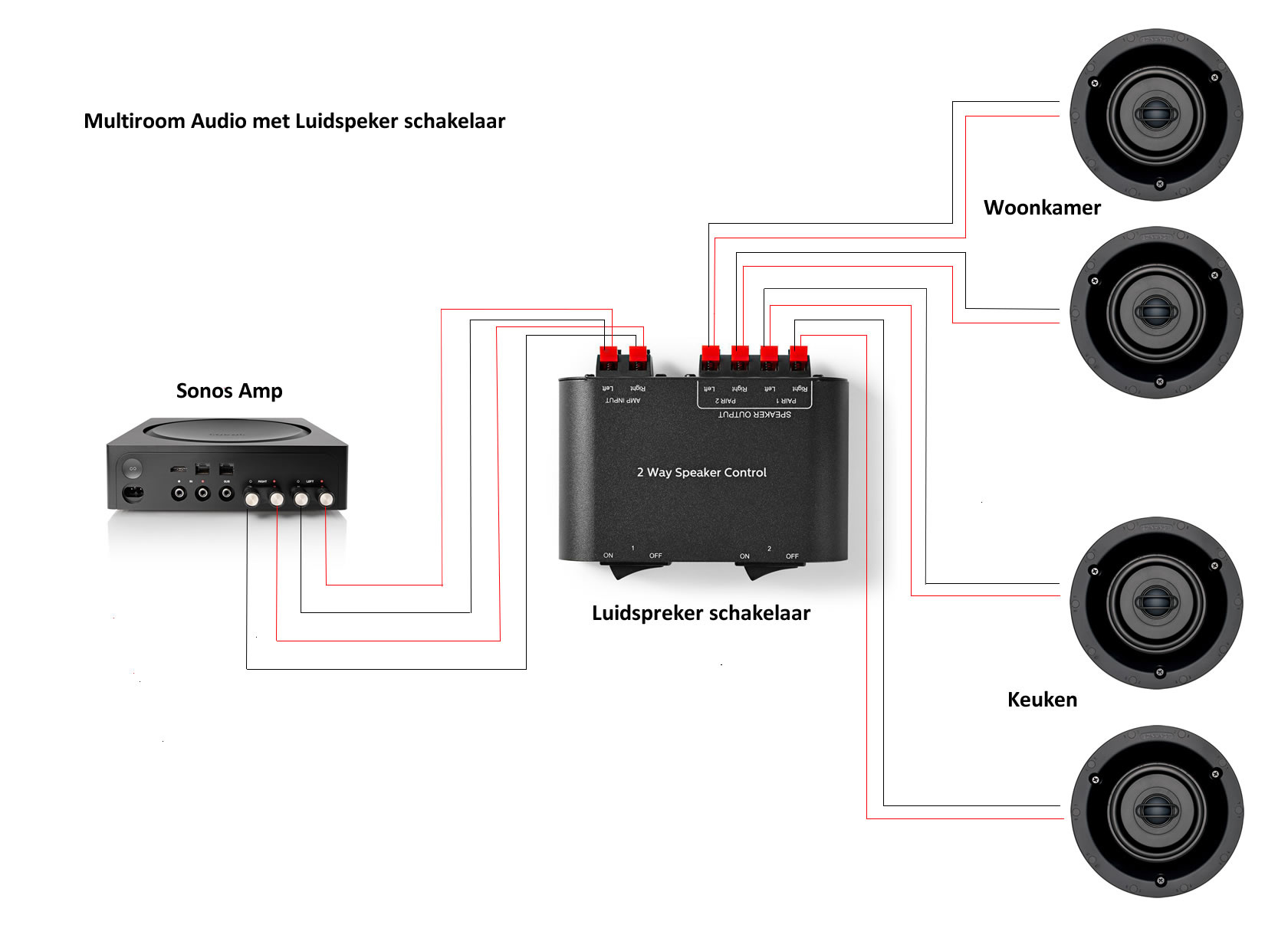luispreker schakelaar schema
