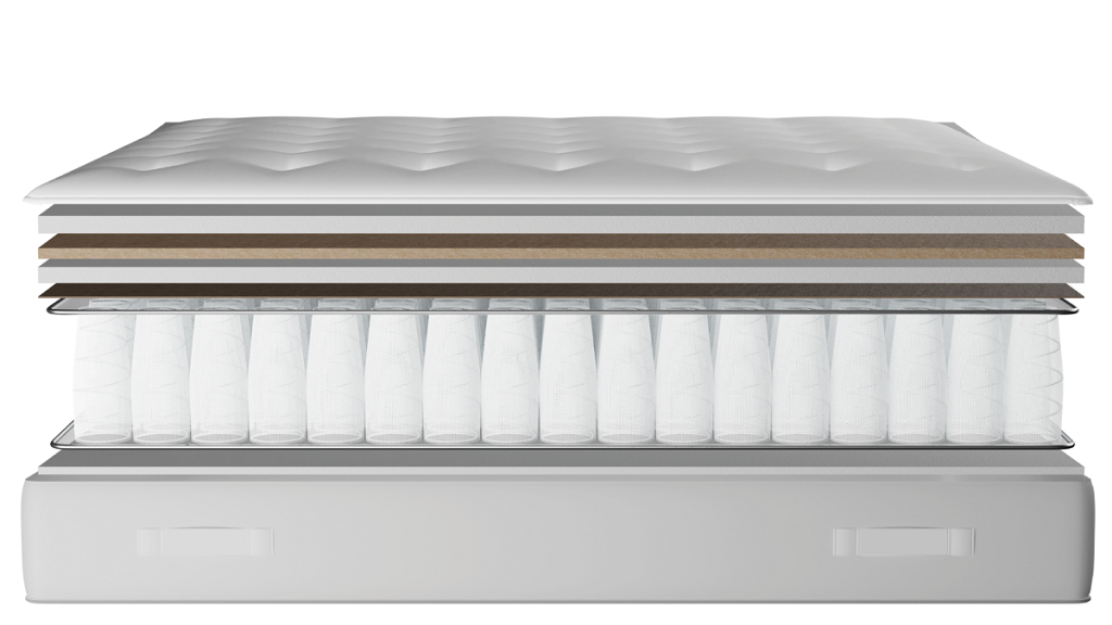 Foto: Wonennl Simmons Doorsnede Generation