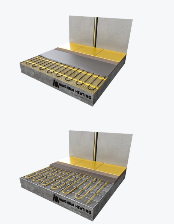 Foto: vloerverwarming voor de badkamer wonen nl wonennl vloer