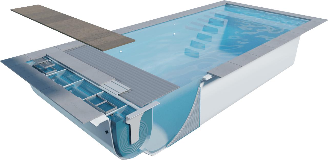 Foto: lpw pools wonen nl