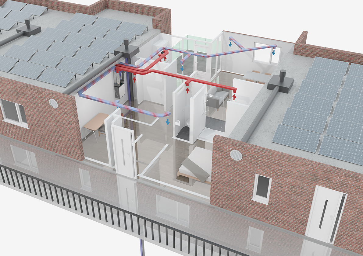 Foto : Itho Daalderop HRU ECO 200: compacte WTW-ventilatie met hoog rendement