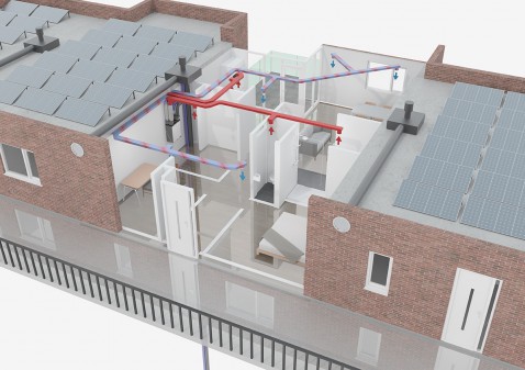 Foto : Itho Daalderop HRU ECO 200: compacte WTW-ventilatie met hoog rendement
