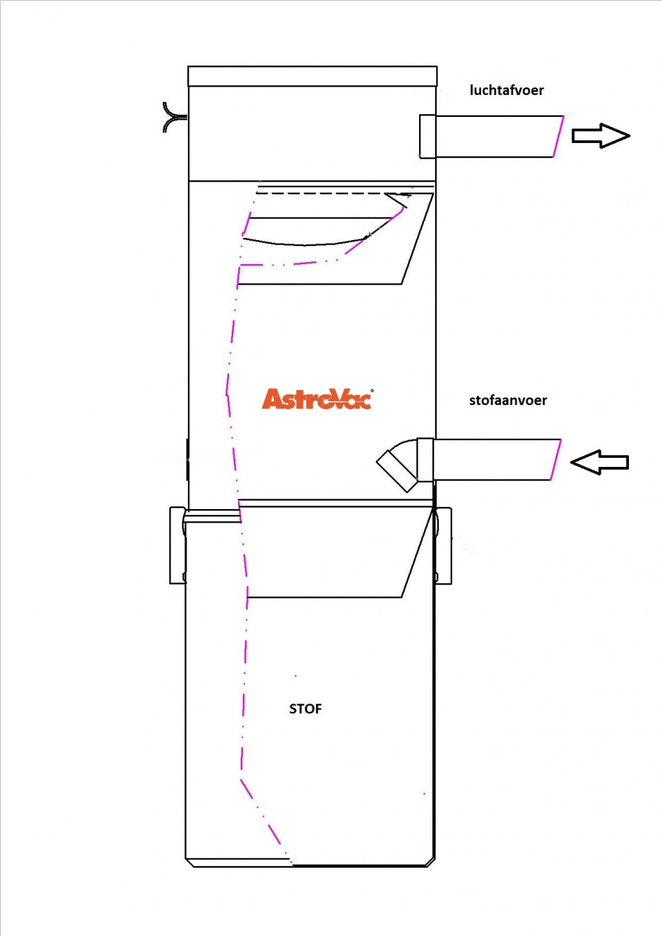 Foto: w3 filterloos doorsnede1