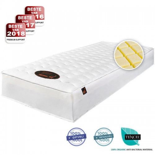 Foto: Wonennl premium support traagschuim matras best18 800x800 500x500