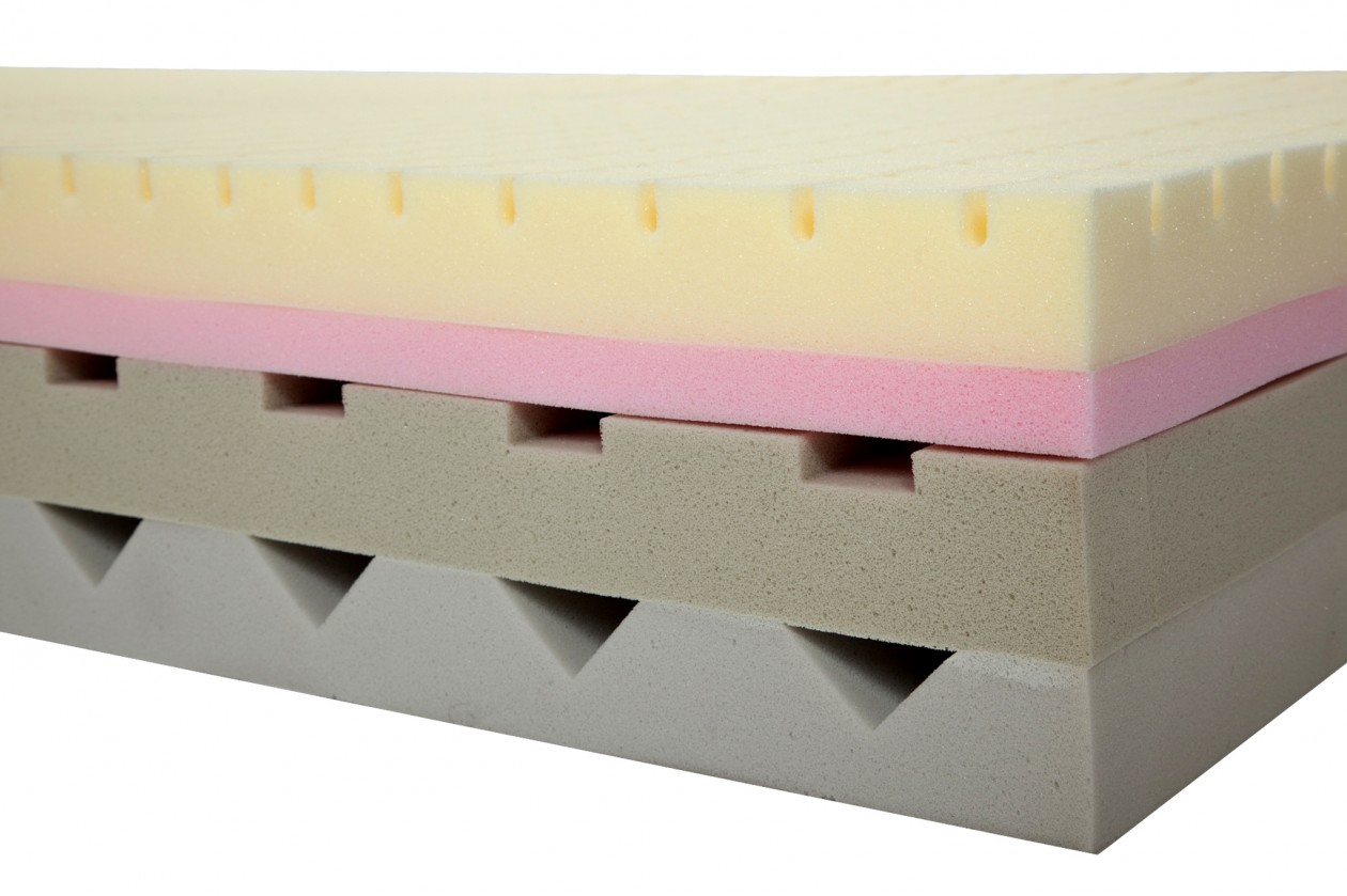 Foto: w3 Evolution ballenmatras Royal Health Foam 1