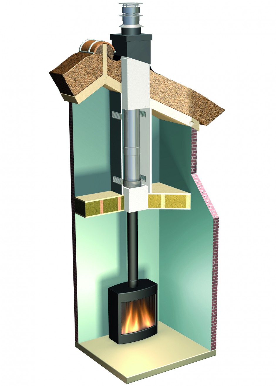 Foto : Metaloterm® Iso-block