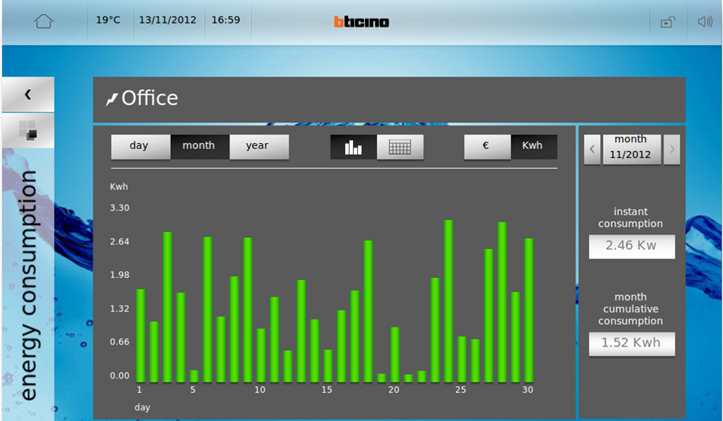 Foto: 10 inch touchscreen btcino 4