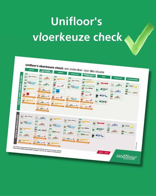 Foto : De perfecte ondervloer vinden was nog nooit zo eenvoudig