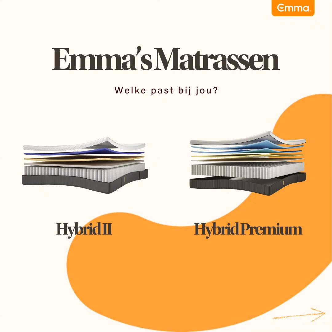 Foto : Twijfel Over Welk Matras Te Kiezen? Ontdek Onze Adviesmogelijkheden