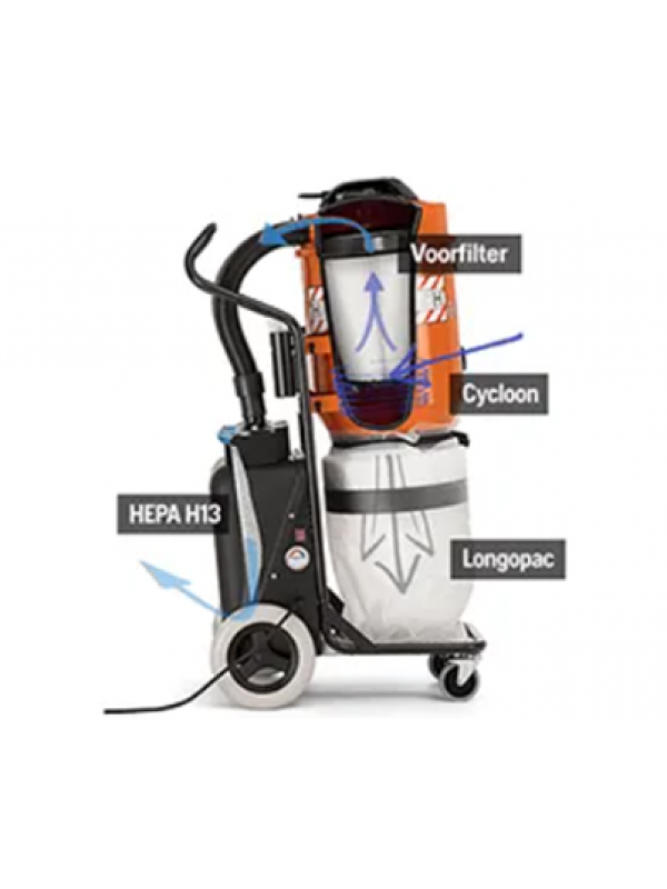 Husqvarna S26 Eiken Processierups Stofzuiger tuinonderhoud tuin