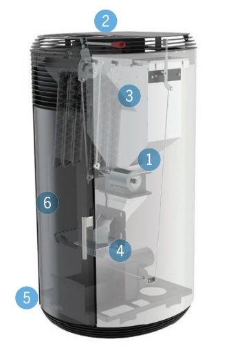 Foto: Jessica Natural exploded view