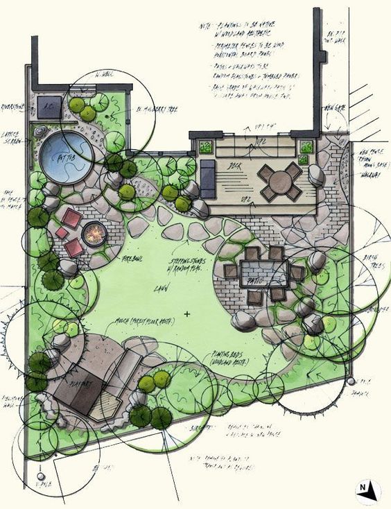 Foto: tuinindeling plan02 1
