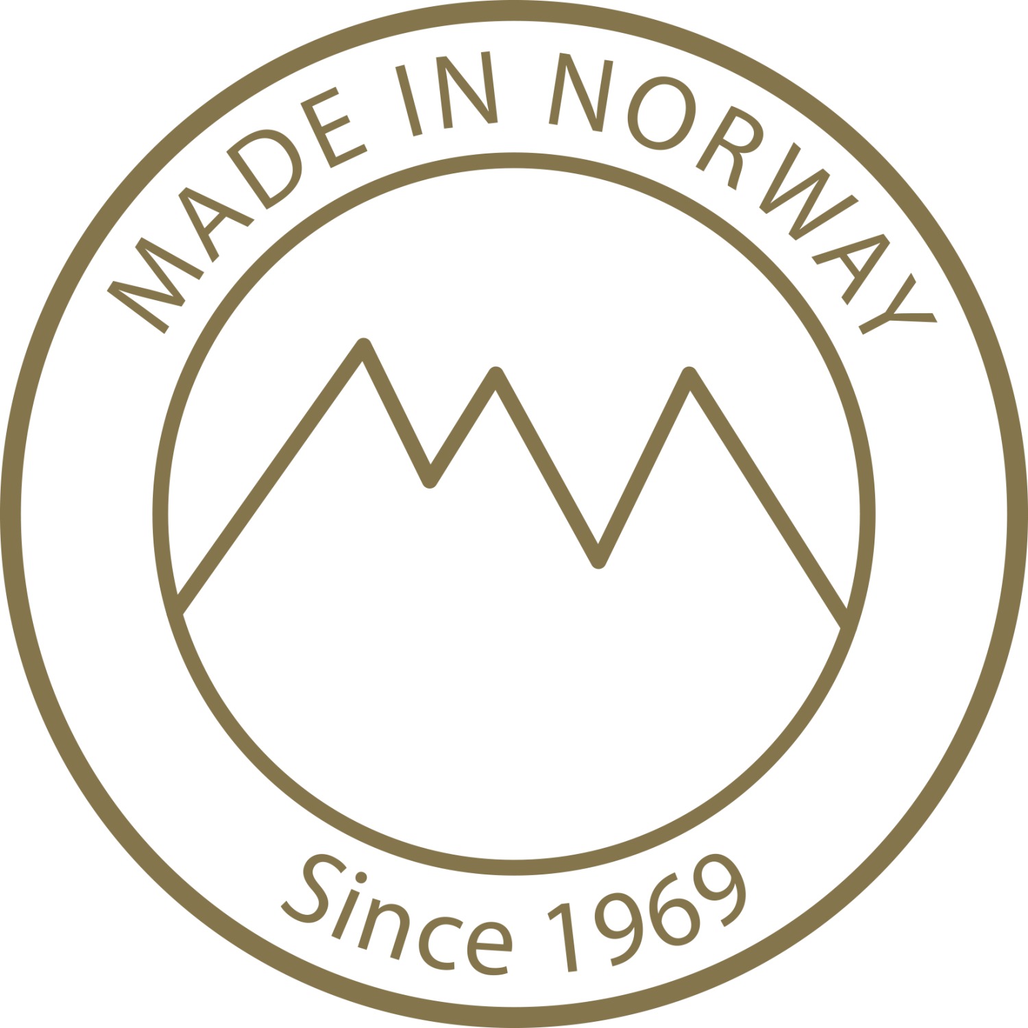 Foto: Made in Norway