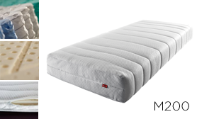 Foto: Euphoria M200 180