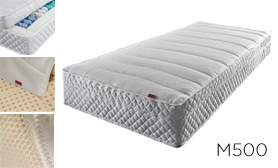 Foto: Euphoria M500 180